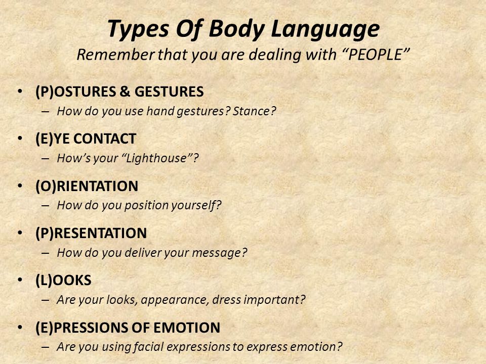 The Importance of Body Language for Communication